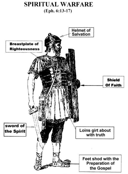 Spiritual Warfare according to the Book Of Ephesians – Prayer is Warfare